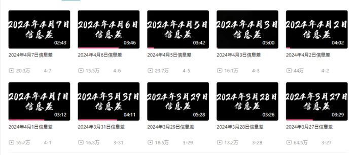 图片[2]-（9893期）月入10万+，新闻信息差项目，新手可操作-蛙蛙资源网